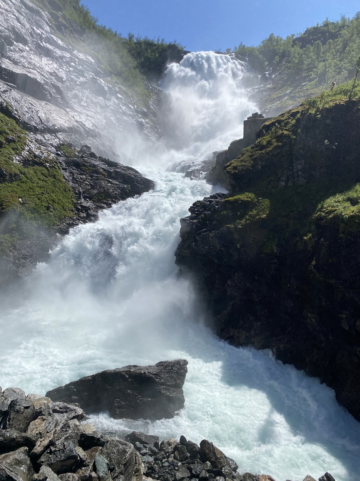Flam and Scenic Norway