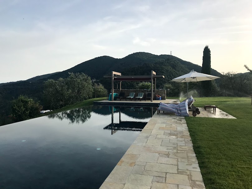Reflections on Our 2018 Europe Trip